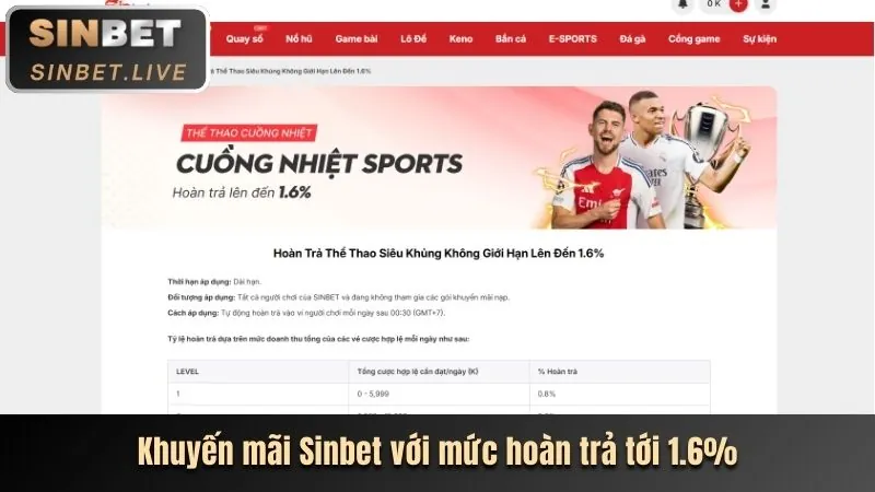 Hình ảnh đa dạng các môn thể thao như bóng đá, bóng rổ, tennis tại ok3886 đăng nhập